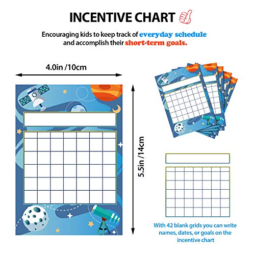 Sticker Chart Incentive Chart for Classroom Sticker Chart for Kids Behavior and 1760 Colorful Star Stickers for Classroom Teaching or Family Using (122 Pieces)
