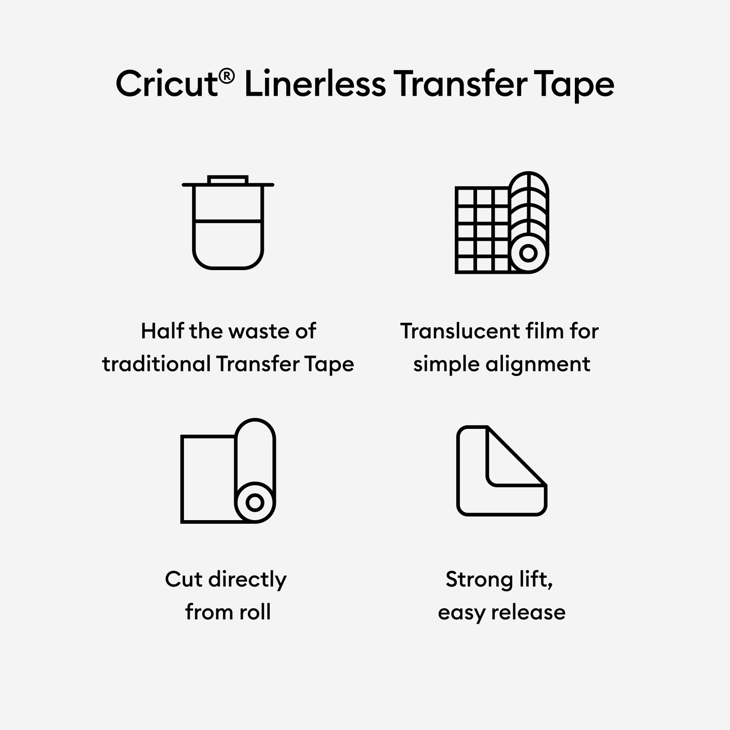 Cricut Linerless Transfer Tape (15 ft) Transparent
