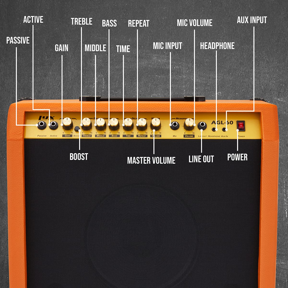 LyxPro Electric Guitar Amp, 60 Watt Portable Amplifier