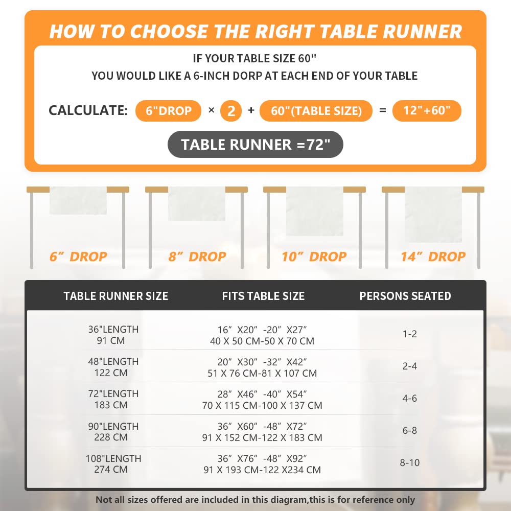 Spring Table Runner 13x72 Inch Watercolor Wild Flower Farmhouse Rustic Holiday Kitchen Dining Table Decoration for Indoor Outdoor Dinner Party Décor