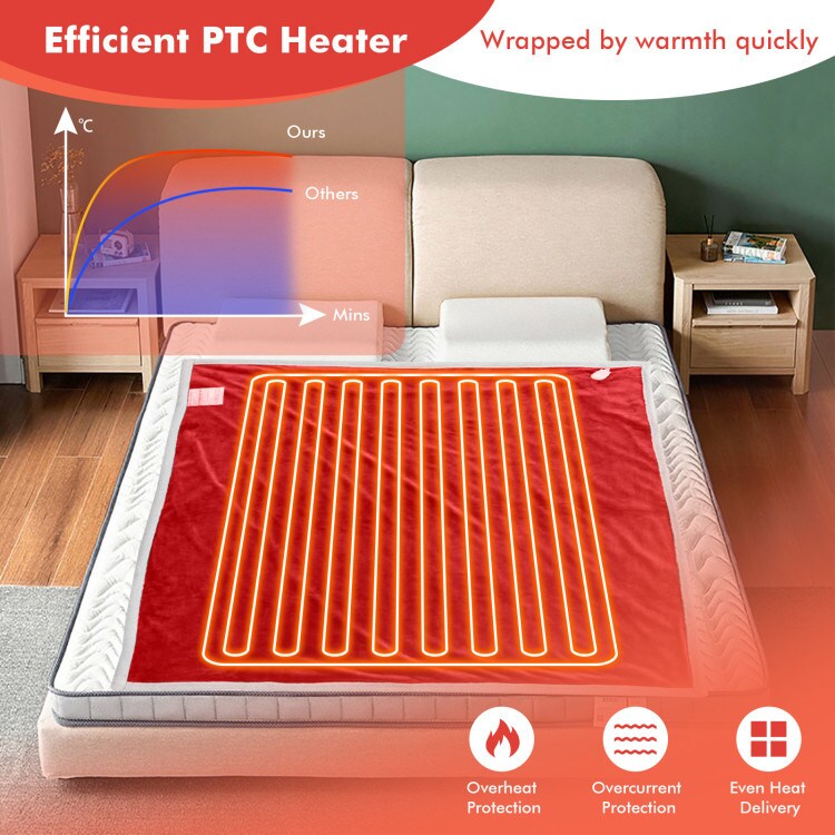Electric Heated Blanket Throw Reversible Flannel and Sherpa Blanket
