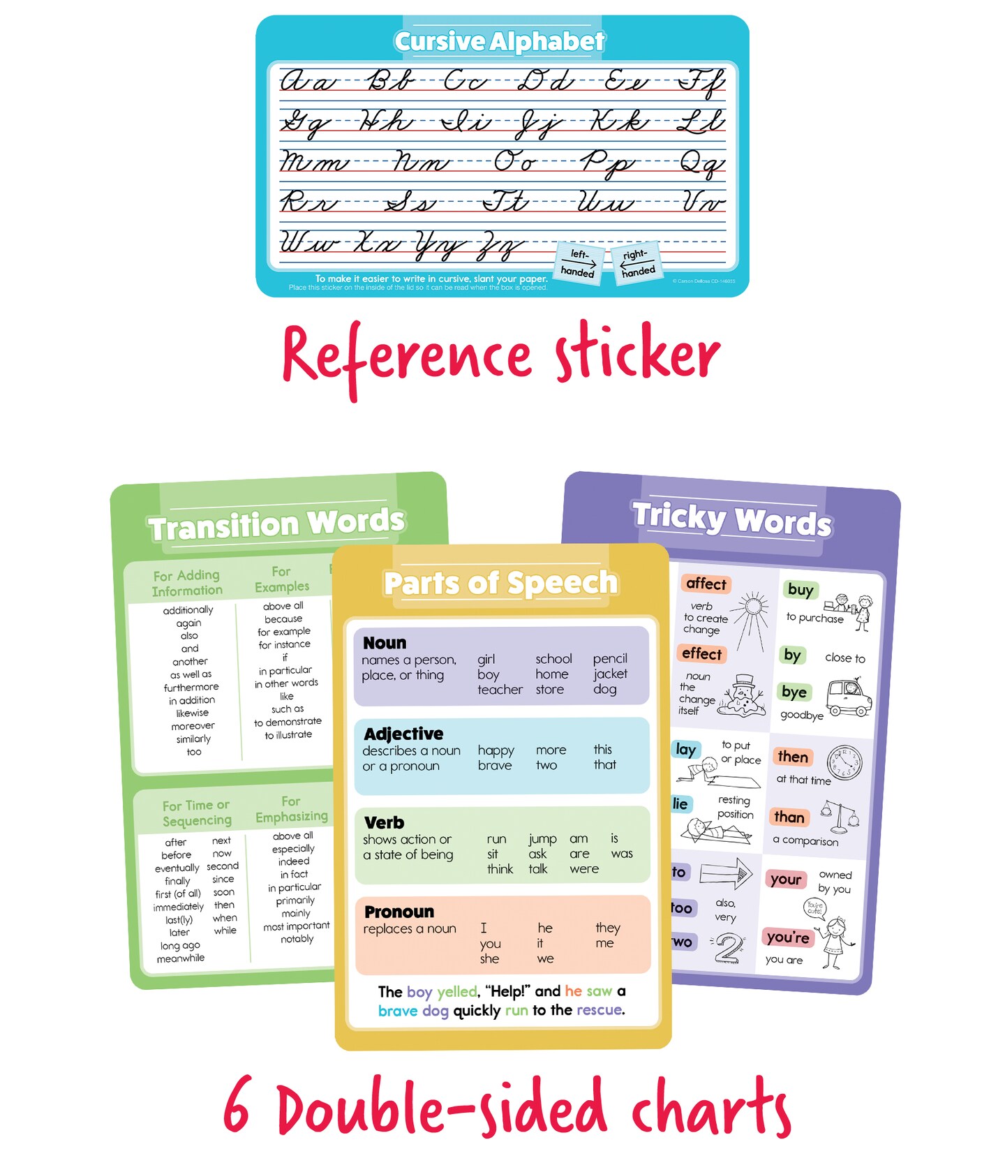 Carson Dellosa 12-Piece Be Clever Wherever Grades 3-5 Reading and Writing Tool Kit, Alphabet Sticker, Spin Wheel, Dice Game, and More Language Arts Manipulative's