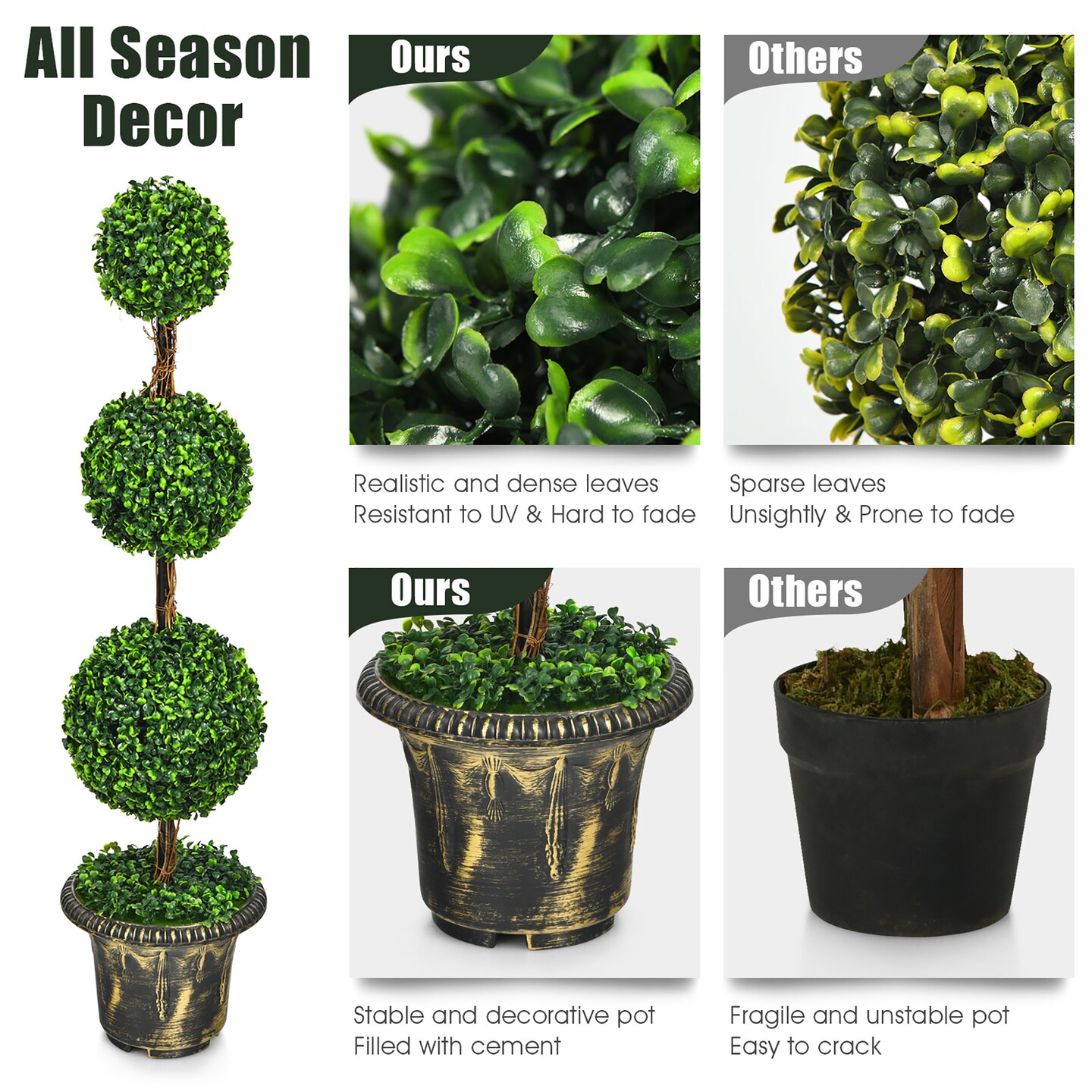 Costway 4&#x27; Artificial Topiary Triple Ball Tree Plant Indoor Outdoor UV Resistant