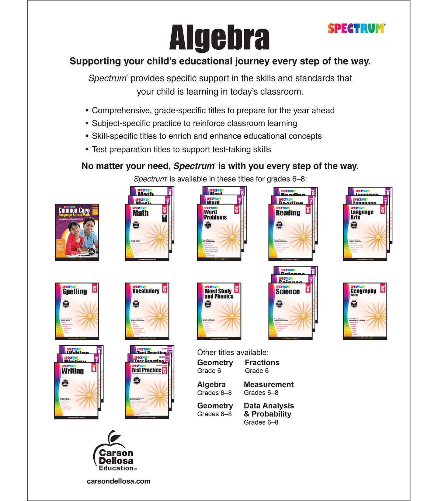 Spectrum Algebra 1 Workbook, Ages 11-14, Grades 6-8 Algebra/Pre-Algebra Workbook Covering Fractions, Algebra Equations, Graphing, Rational Numbers and More, 6th, 7th and 8th Grade Math For Kids