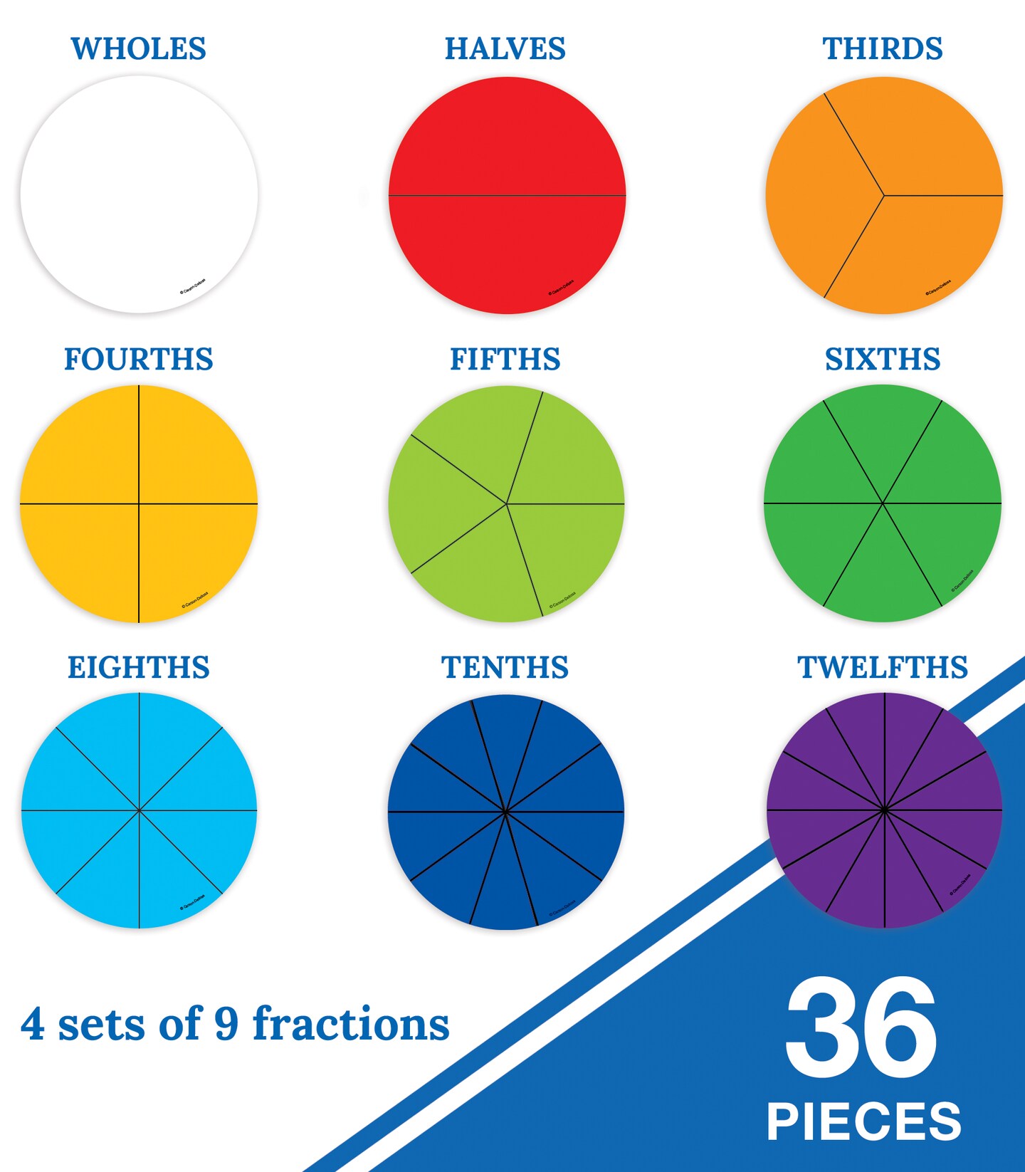 Carson Dellosa 36-Piece Fraction Cutouts, Colorful Cardstock Pie Chart Cut-Outs for Mathematics Practice, Bulletin Board Decorations, Classroom and Homeschool Math Manipulatives