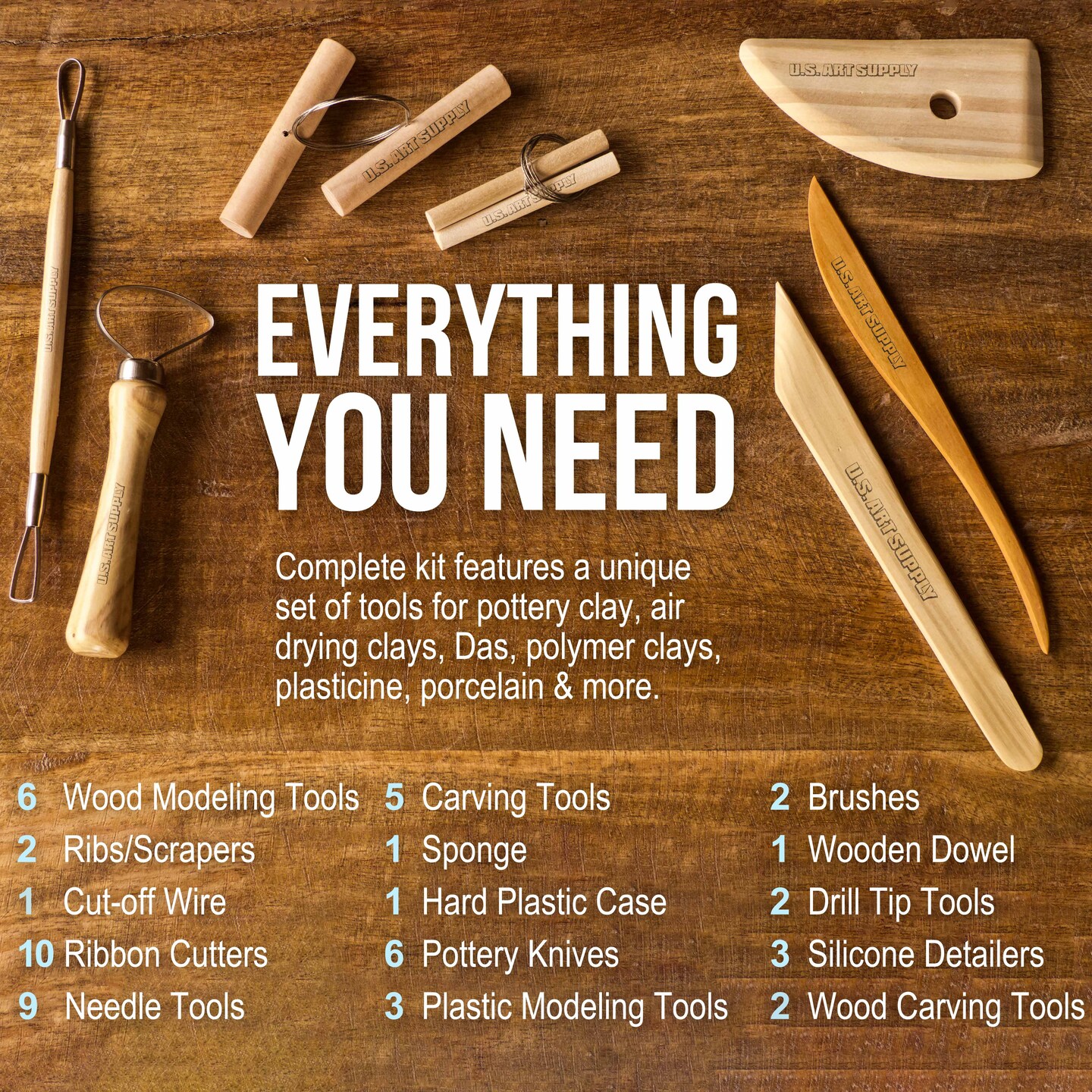 Das Wood Modeling Tool Sets