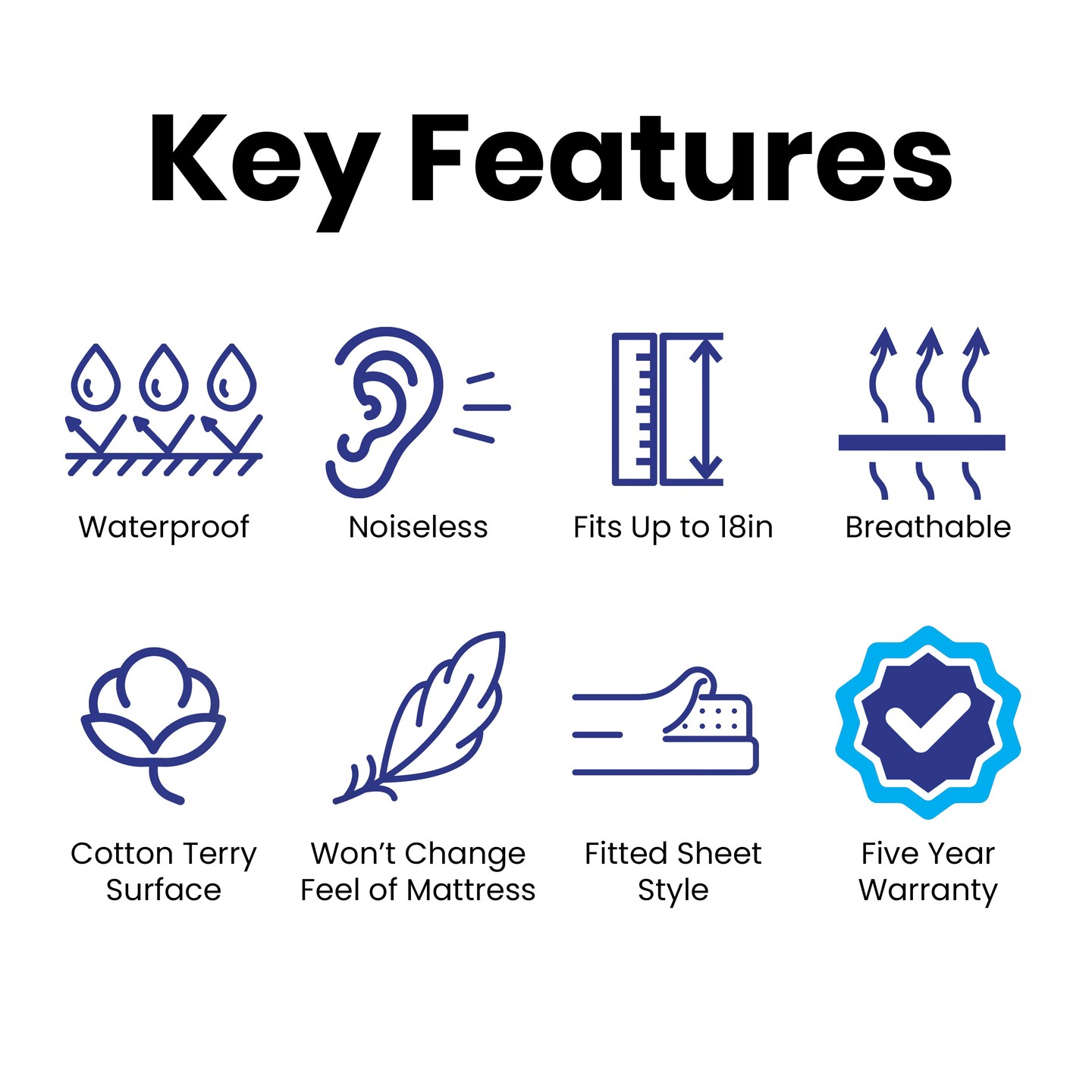 Emma and Oliver Smooth Fabric Waterproof And Hypoallergenic Mattress Protector