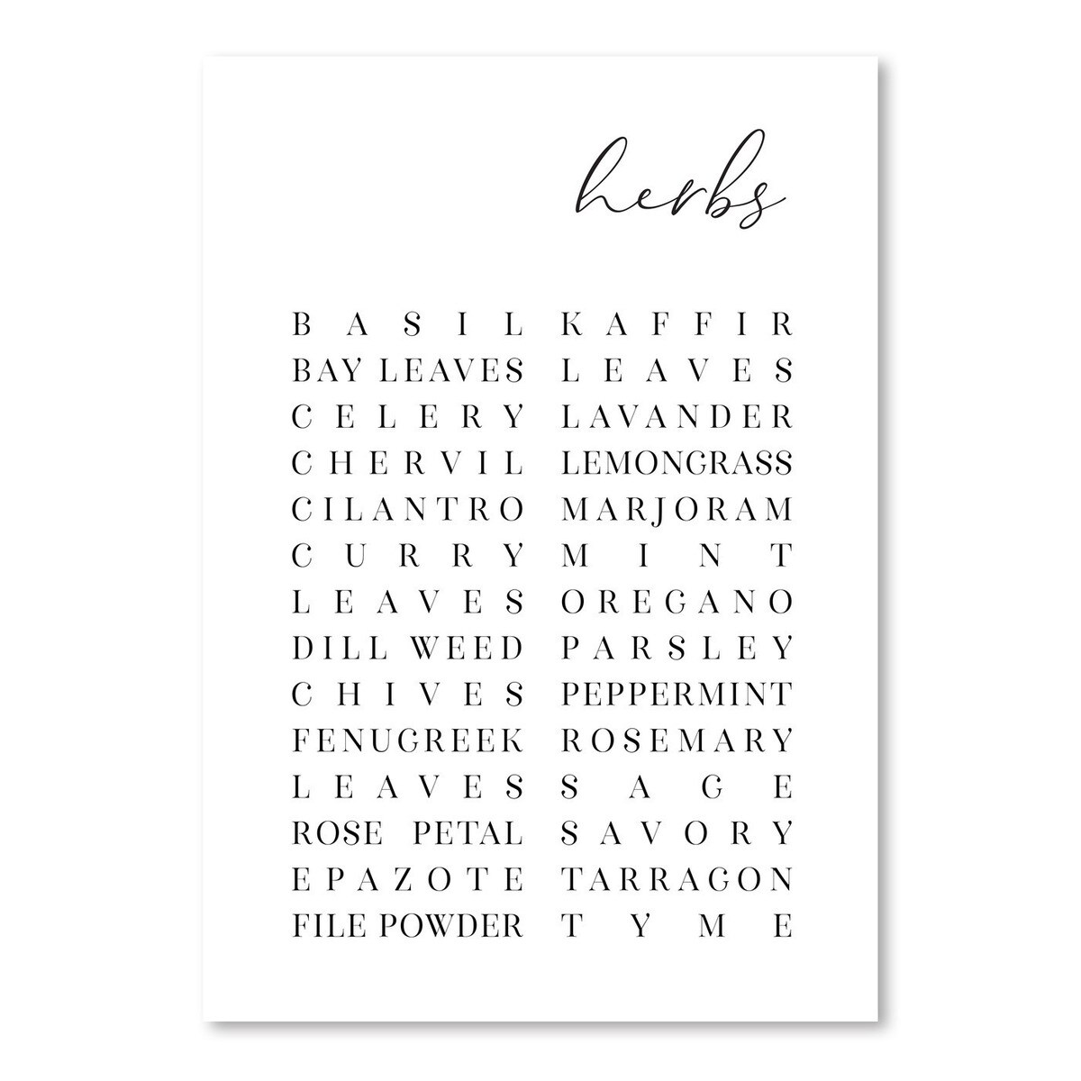 poster-art-print-herb-list-by-blursbyai-americanflat-michaels