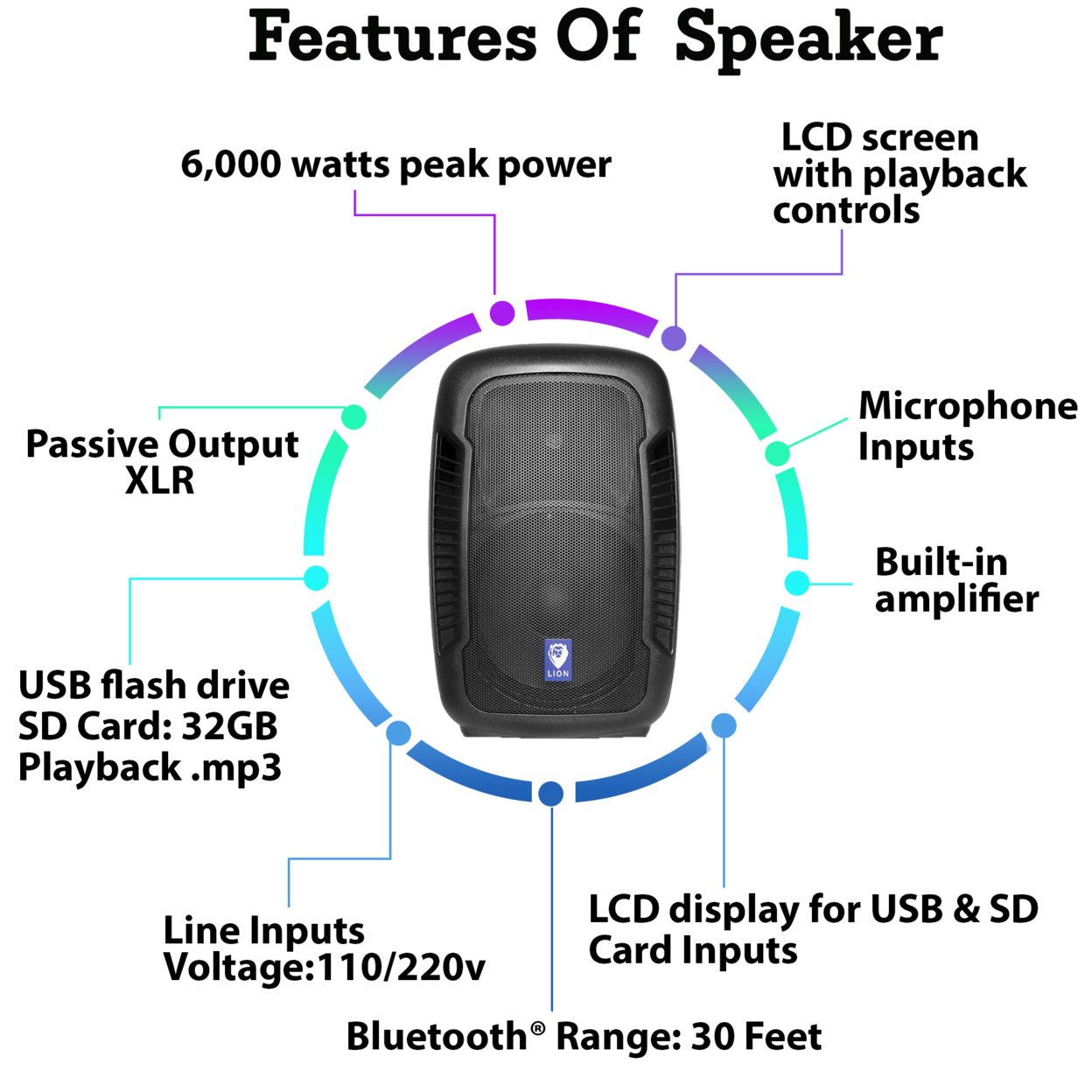 Technical Pro 10 Inch Bluetooth Speaker 1500W Active Loudspeaker Remote Usb Sd