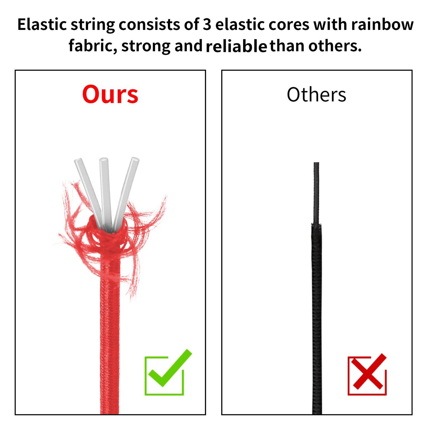 2 Rolls 1MM Stretchy String for Bracelet Making, Rainbow Elastic Bracelets String Thread for Clay Beads, Bracelets, Jewelry Making, Necklaces, Sewing and Crafts