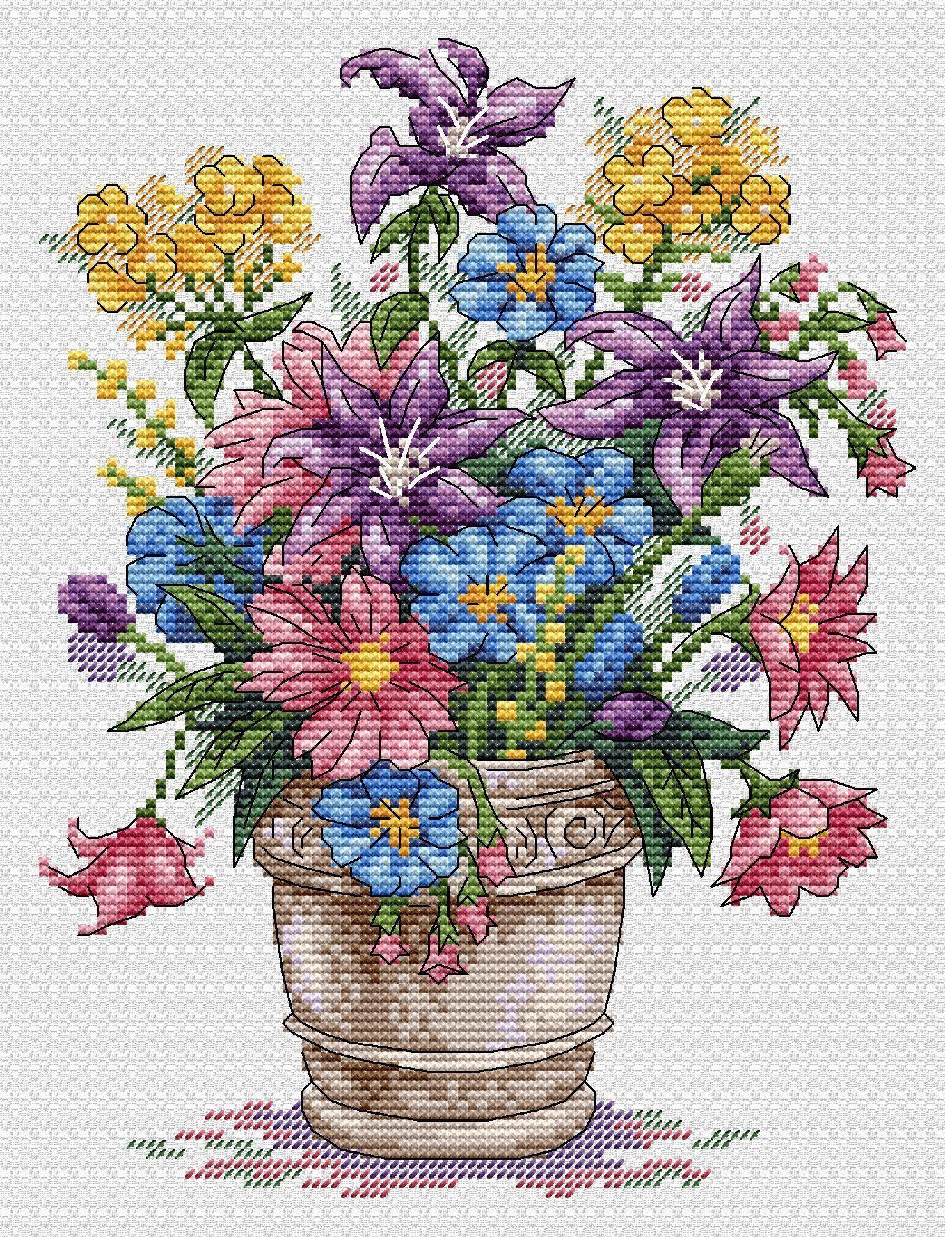 Bouquet of Inspiration SM-501 Counted Cross-Stitch Kit