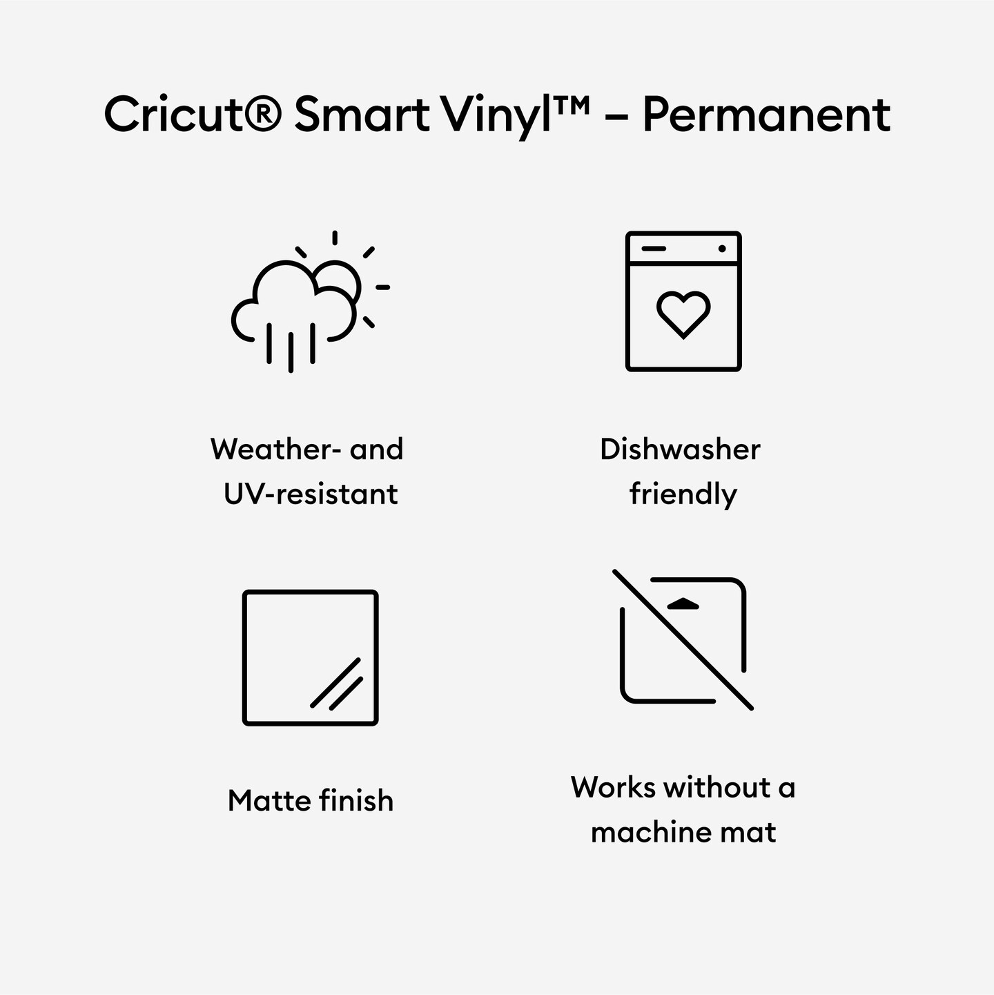 Cricut Bulk Smart Vinyl Permanent 21ft Monochrome Bundle