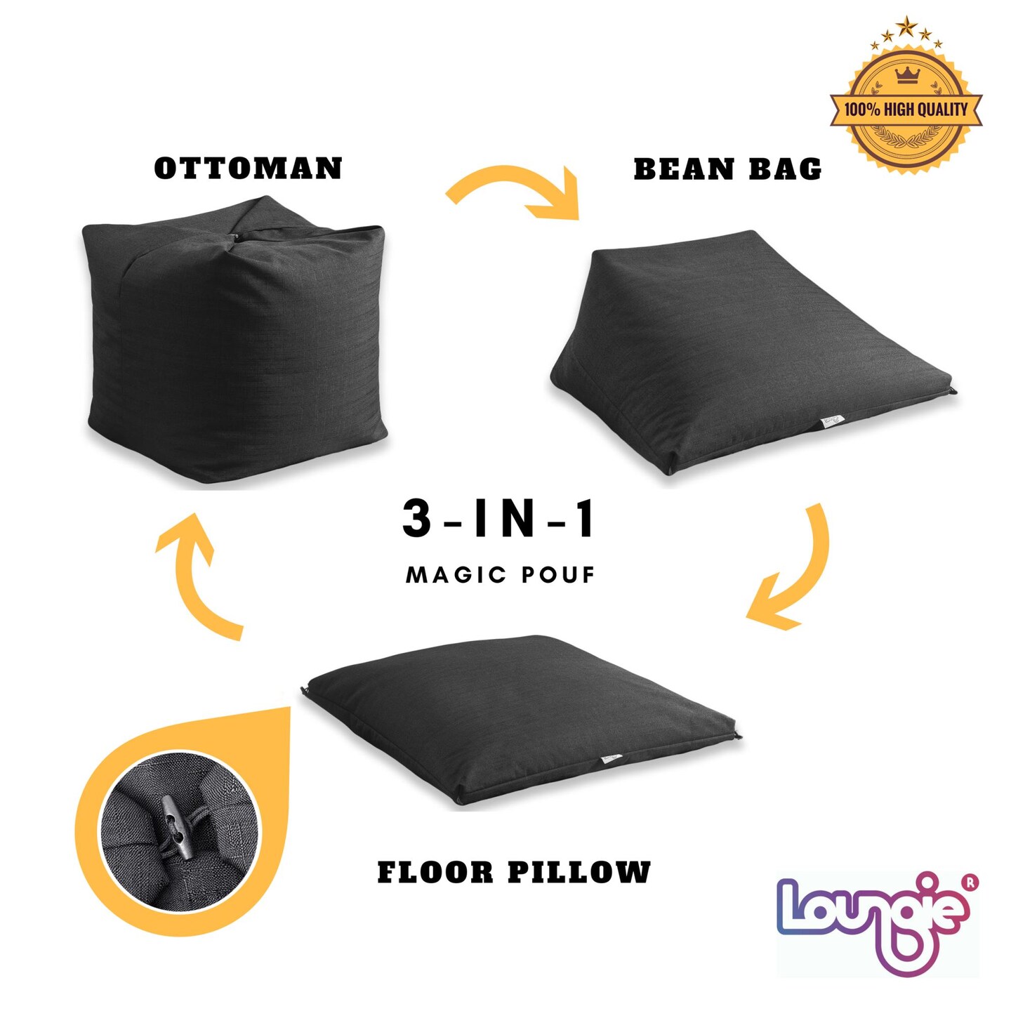 Magic Pouf Linen Bean Bag Chair/Ottoman/Floor Pillow 3-in-1