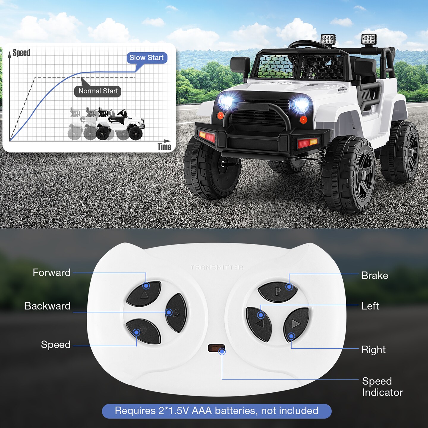 Costway 12V Kids Ride On Truck Car Electric Vehicle Remote w/ Music &#x26; Light