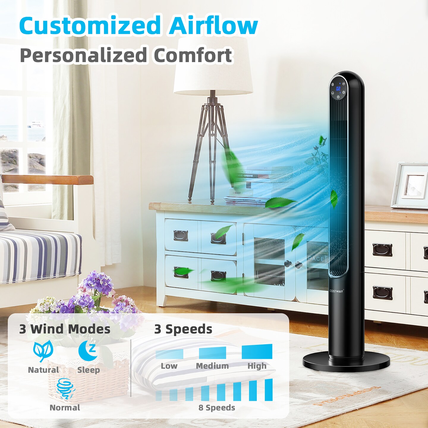 Costway 42&#x27;&#x27; Tower Fan Smart Display Panel 12H Timer 80 Degree Oscillating Fan with Remote White/Black