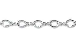 Figure 8 Link Chain 2.0mm Sterling Silver (Priced per Foot) -