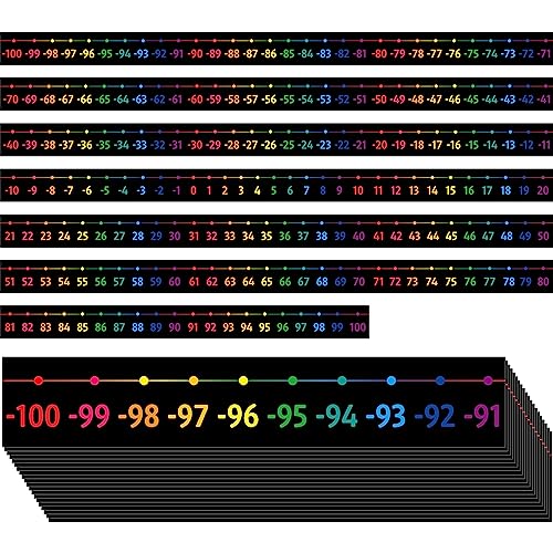 Number Line Bulletin Board Set - -100 to 100 Number Line Classroom Decoration with PET Film Border, Math Class Decoration Supplies for Classroom, School Wall, Teacher Office, and Kids Room