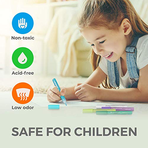 13 Colors Acrylic Markers Pens for Rock Painting, Paper, Plastic, Ceramic, Glass, Wood, Metal, Scrapbooking Craft, Card Making, Canvas. Water-Based, Non-Toxic, Quick Dry, Medium Tip,