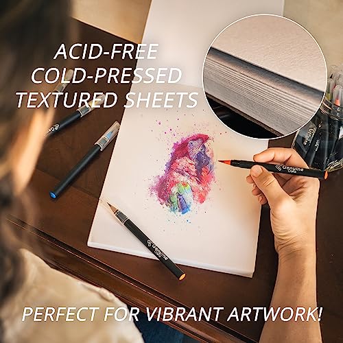 2 Pack Watercolor Paper Pad  - A4 8.3x11.7&#x22; - 60 Sheets Total (140lb/ 300gsm) - Cold Press Acid Free Art Sketchbook Pad for Painting &#x26; Drawing, Wet, Mixed Media