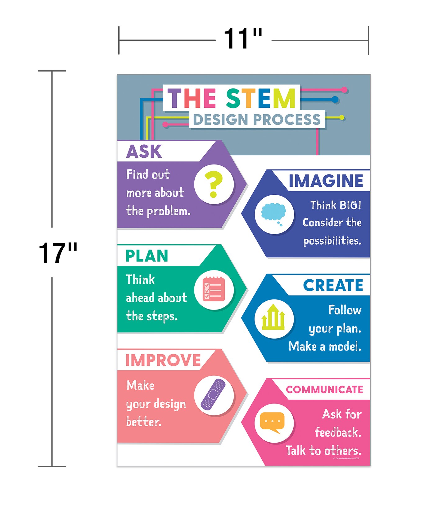 Carson Dellosa 12-Piece 11&#x22; x 17&#x22; Educational Posters for Elementary and Middle School, World Map, Periodic Table, Math Posters and More, Educational Posters for Kids