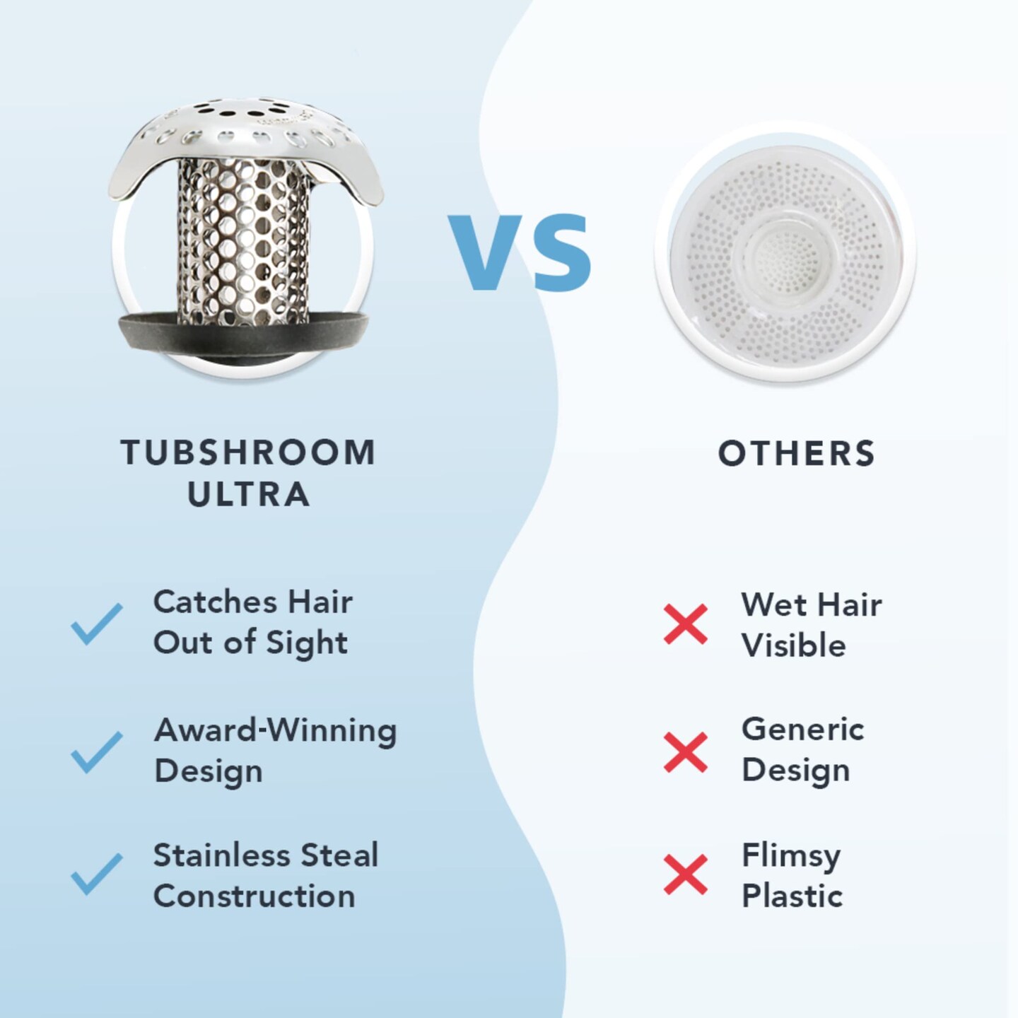 Ultra Revolutionary Bath Tub Drain Protector Hair Catcher/Strainer/Snare Stainless Steel, 1-Pack, Silver