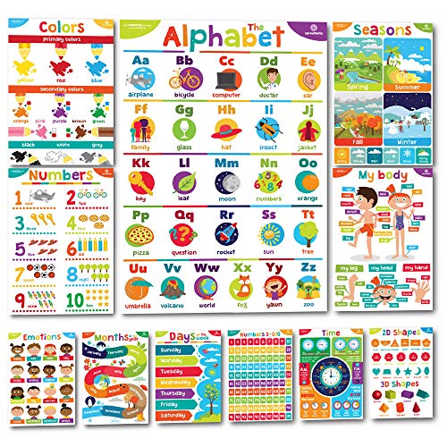 Educational Posters for Toddlers - Classroom Decorations and Kindergarten Homeschool Supplies, Includes ABC Poster and 11 Charts for Preschool Learning and Distance Learning Decor
