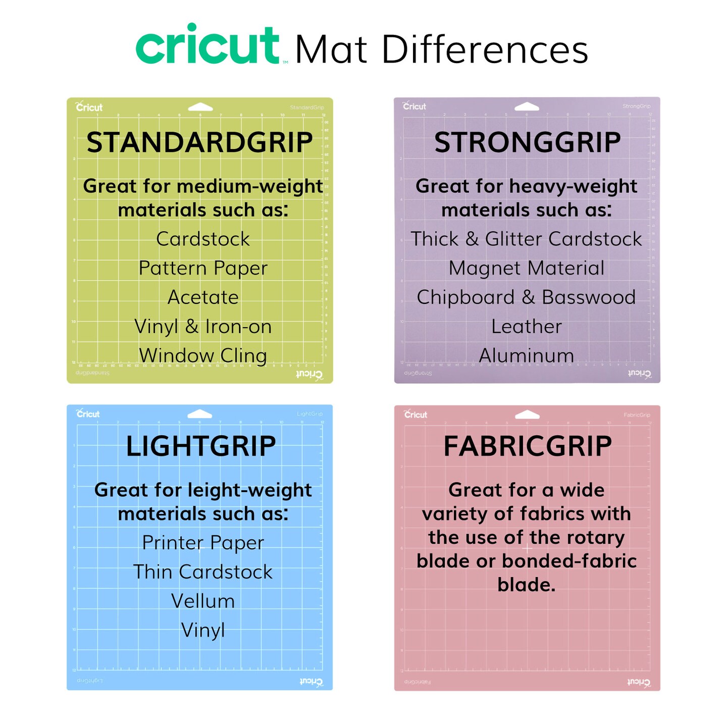 Cricut Cutting Mat 12&#x22;X12&#x22; Fabric Grip