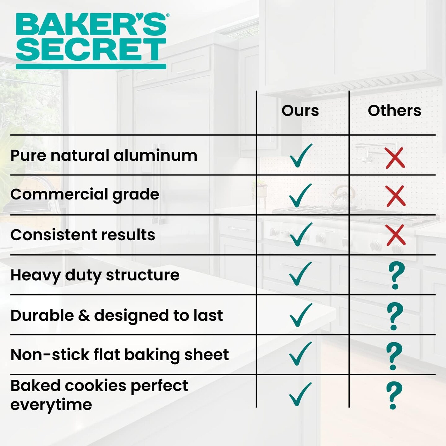 Baker's Secret Insulated Cookie Sheet Commercial Grade Natural Pure Aluminum  Cookie Sheet Extra Thick