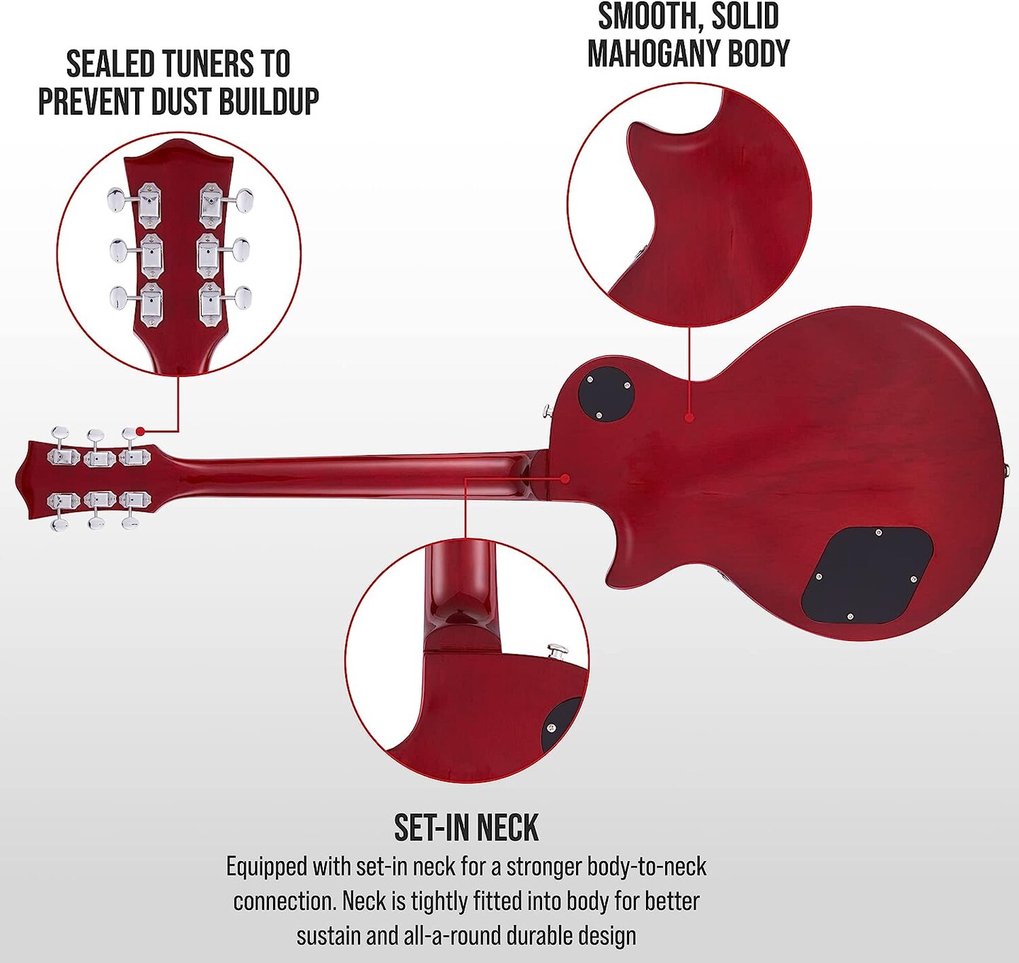 Plateau Posteriore E Copriinterruttore Per Chitarra Les Paul USA - Nero Musiclily - Foto 14