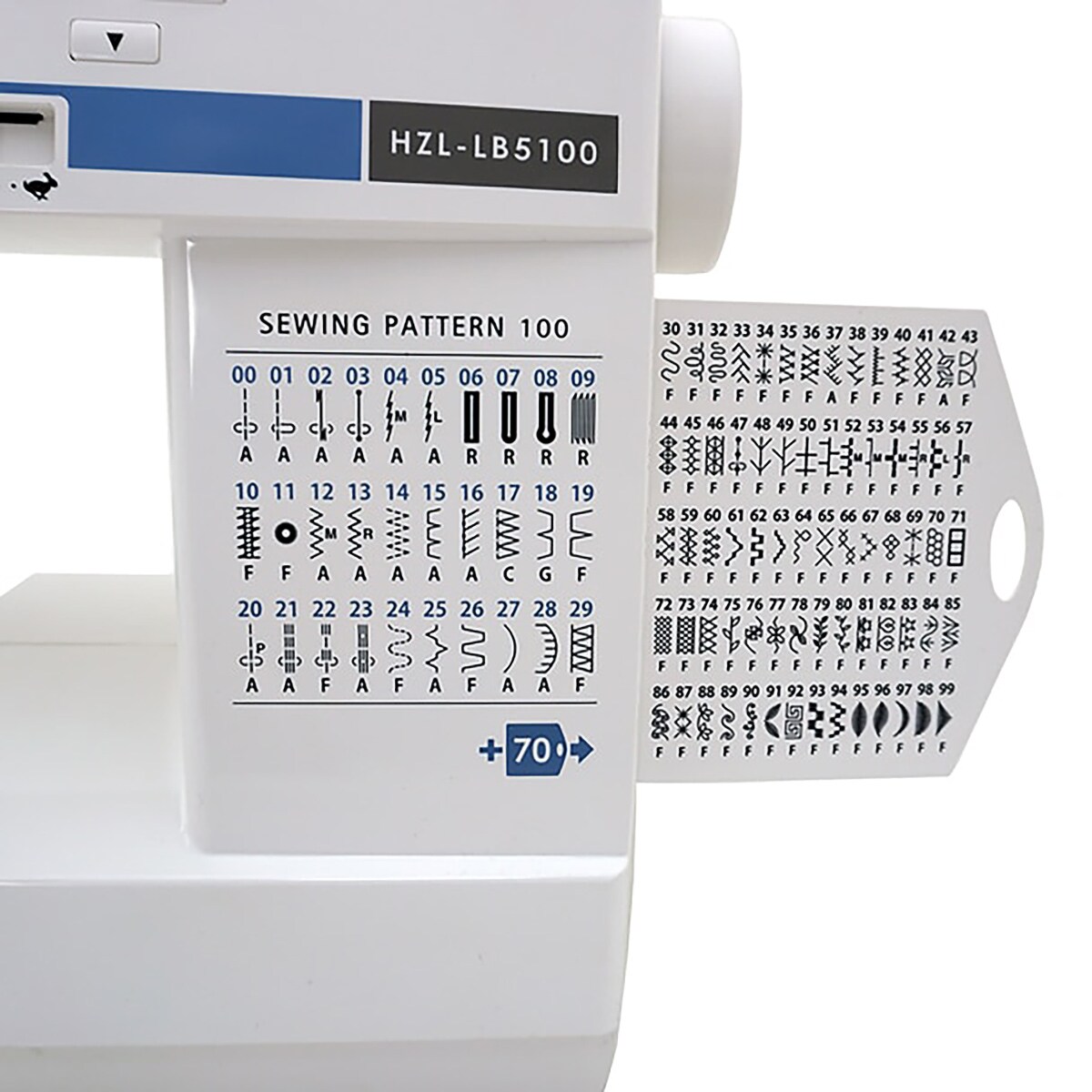 Juki HZL-LB5100 Computerized Sewing Machine