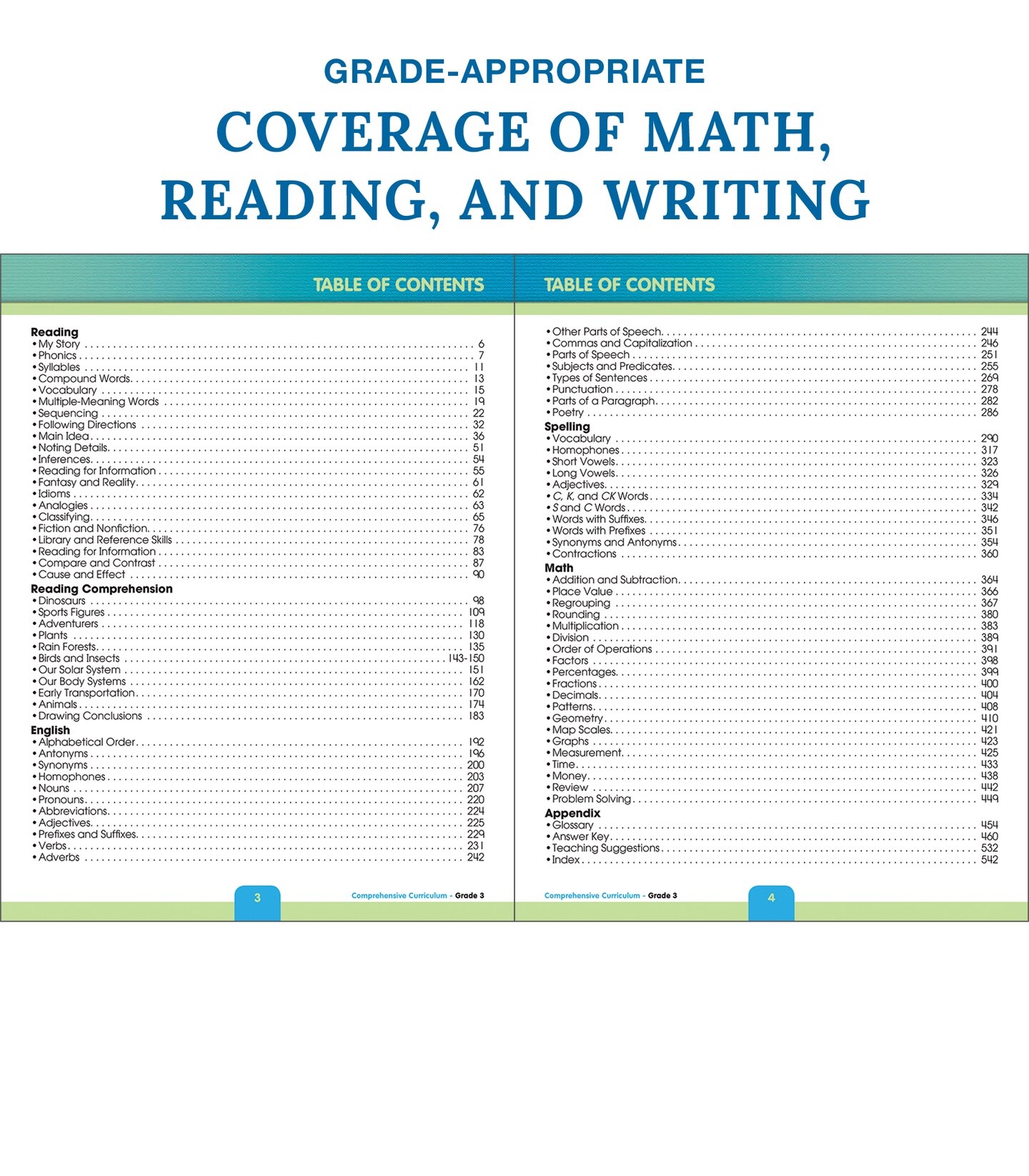 Carson Dellosa Comprehensive Curriculum of Basic Skills 3rd Grade Workbook, Reading Comprehension, Language Arts, Spelling, Grammar, Math, and Writing Practice, Classroom or Homeschool Curriculum