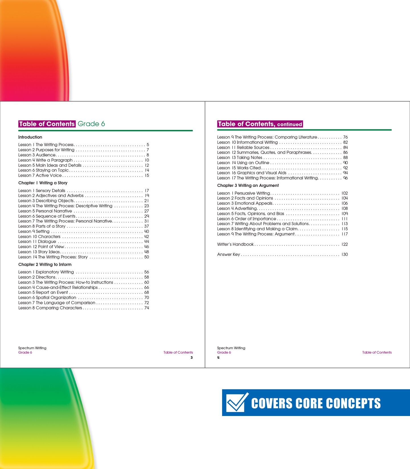 Spectrum Grade 6 Writing Workbook, Learn to Write a Story, to Inform, an Argument, Handwriting Practice for Kids 11-12, Classroom or Homeschool Curriculum