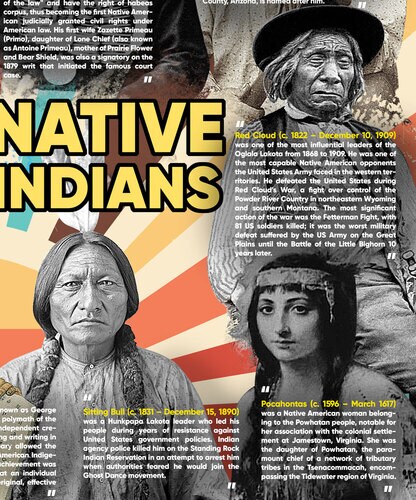 Famous Native American Indians Poster Wall Art Print, 24&#x22;x18&#x22;, Unframed