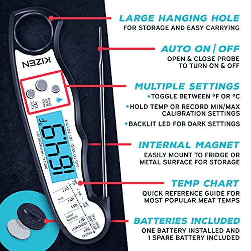 KIZEN Digital Meat Thermometer with Probe - Instant Read Food Thermometer for Cooking, Grilling, BBQ, Baking, Liquids, Candy, Deep Frying, and More - Black/White