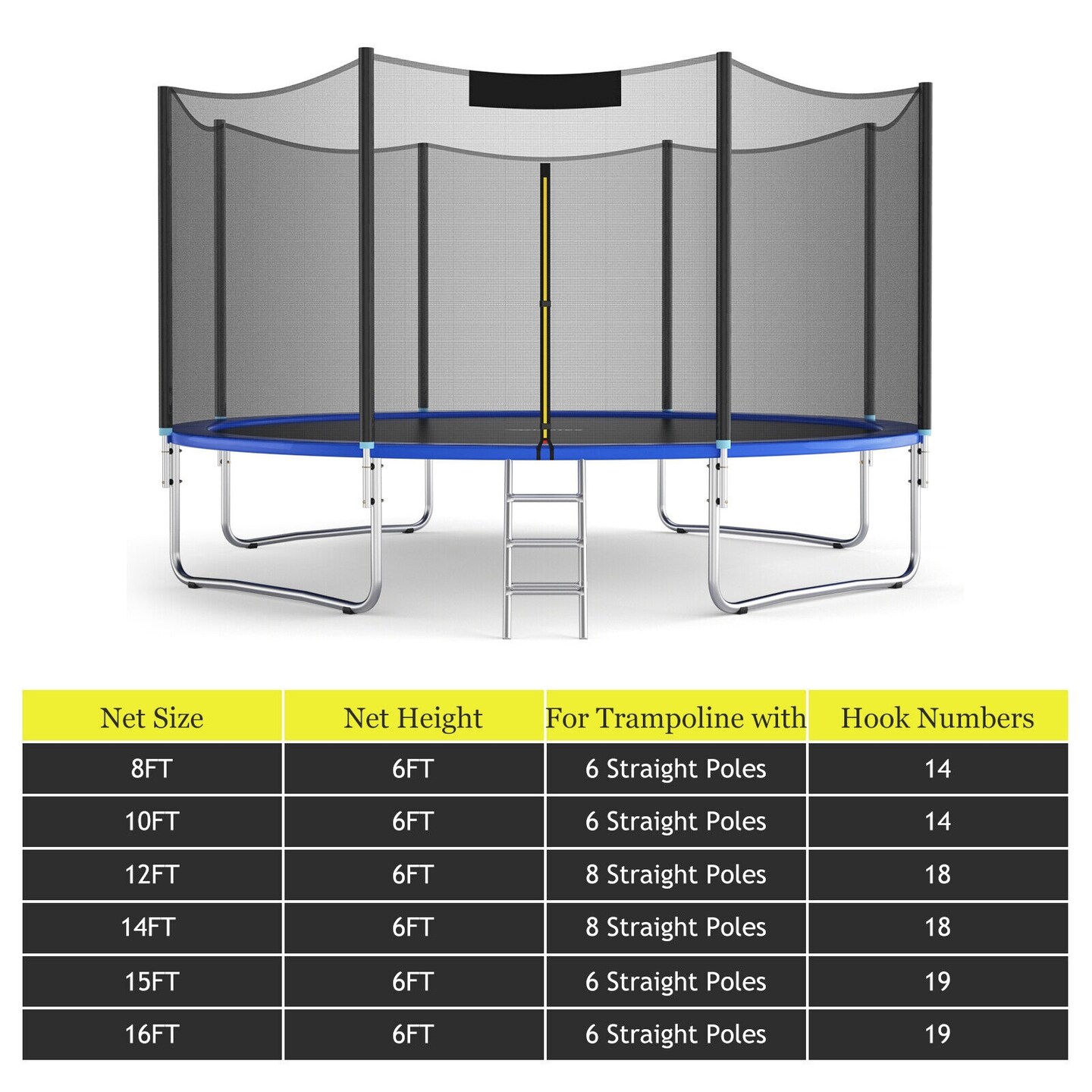 Trampoline Safety Replacement Protection Enclosure Net