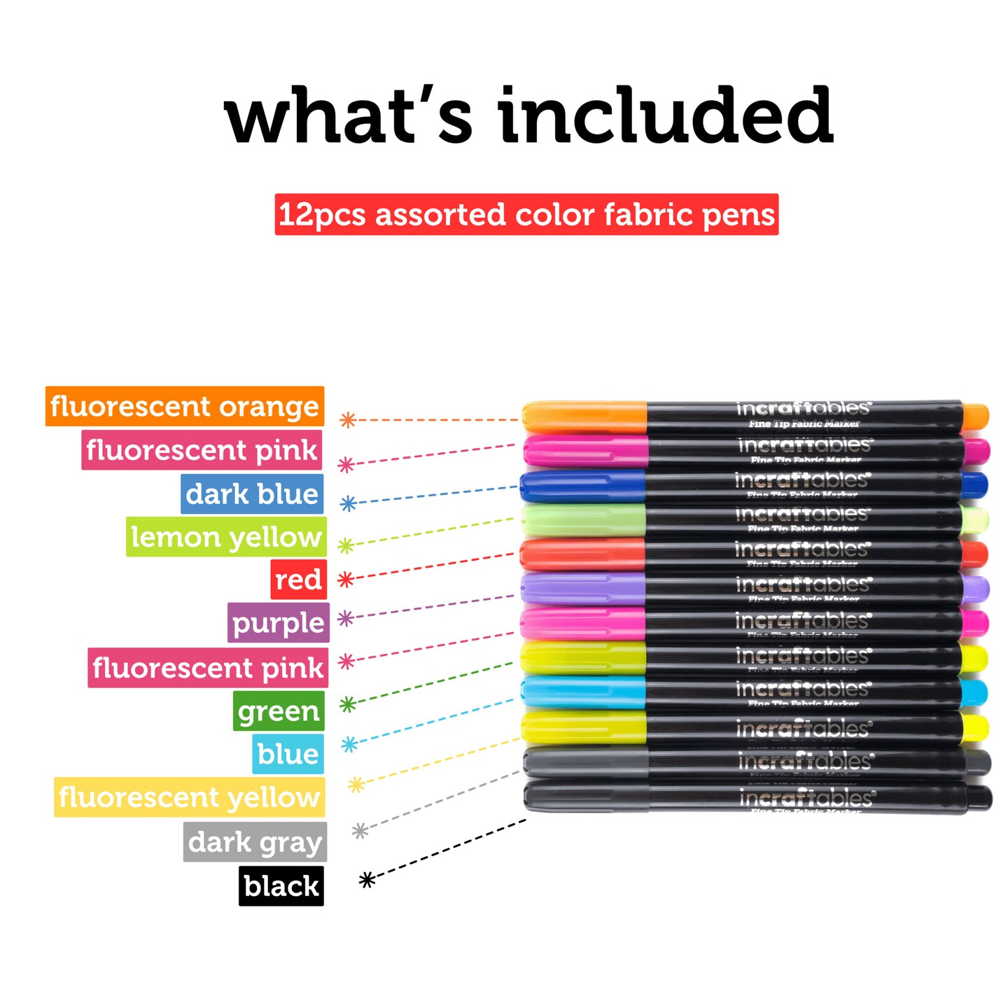 Incraftables Fabric Markers Permanent for Clothes No Bleed (12 Colors). Best Fabric Pens for Kids & Adults. Non-Toxic Textile Fabric Paint Pens for Laundry, Crafts, Tote Bags, Shoes, Shirts & Pillows