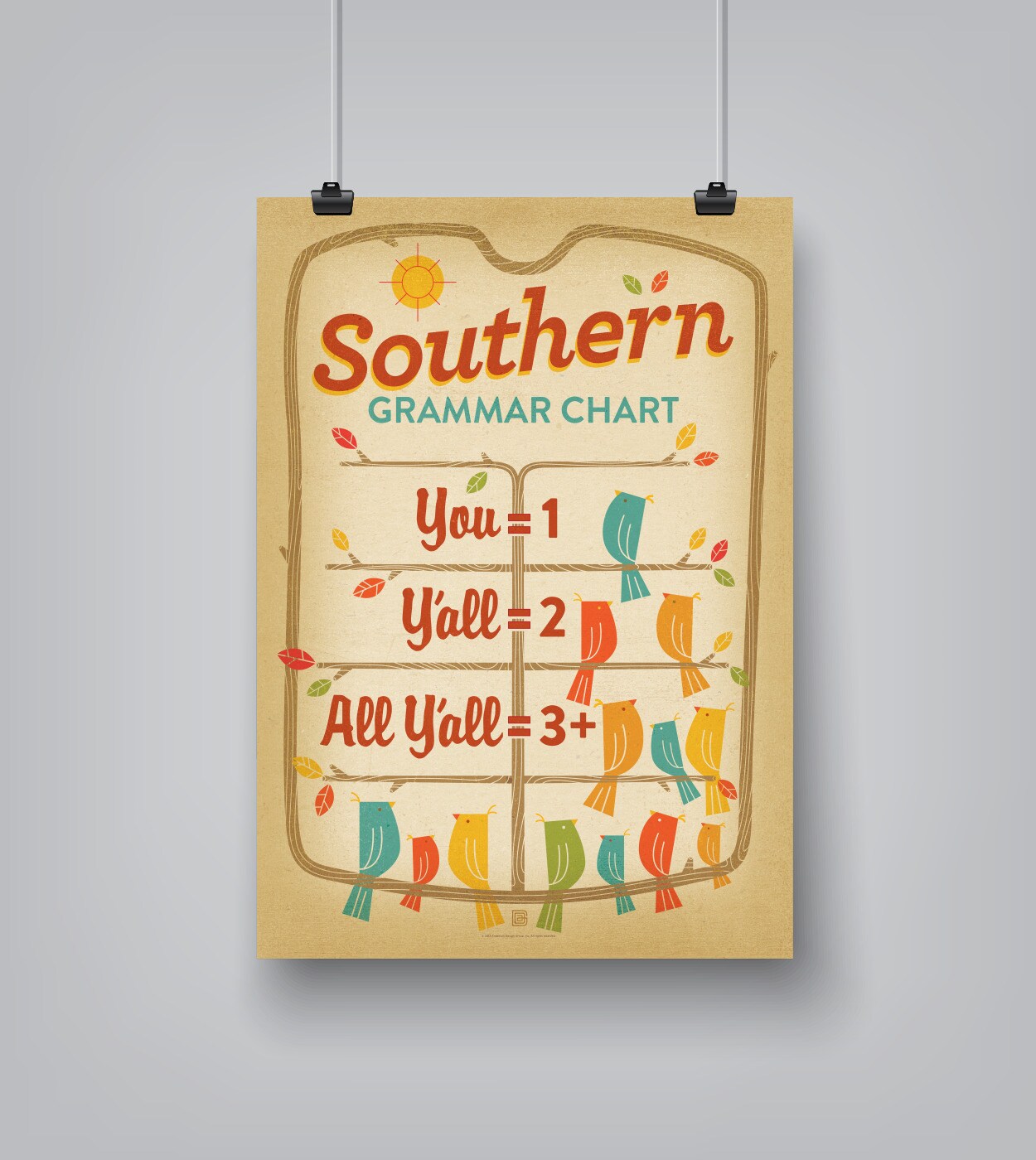 Grammar Chart by Anderson Design Group Poster Art Print  - Americanflat