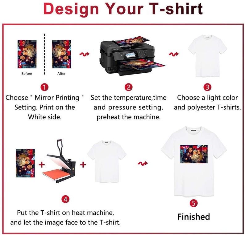 SUBLIPAPER Dye Sublimation Transfer Paper for Sawgrass, Epson and Brother 500 Sheets 8.5&#x22;x11&#x22; per Pack