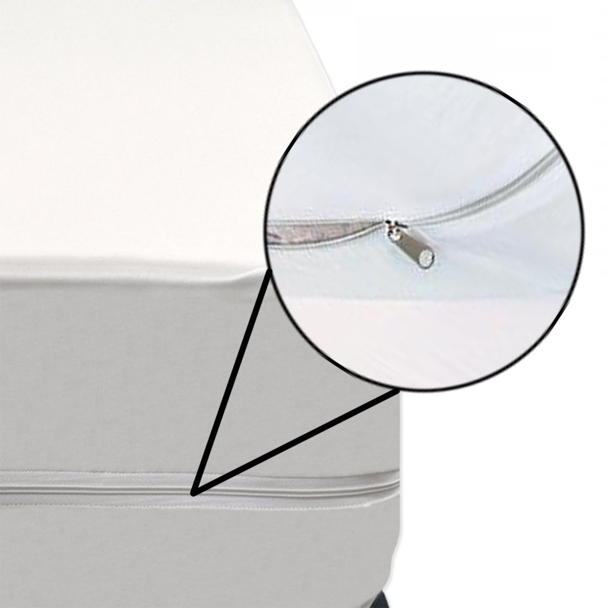 Matrtress Cover Bed Bug & Waterproof Zippered Vinyl Mattress Protector White