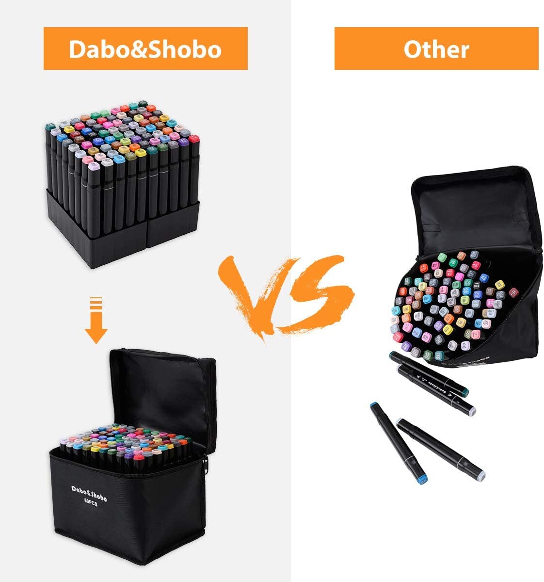 Review on Dabo & Shobo markers 