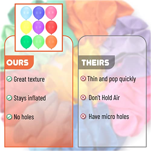 54 Pack 12 Inch Assorted Color Balloons - Rainbow Latex Balloons for Birthday Party, Colorful and Multicolor Party Decorations