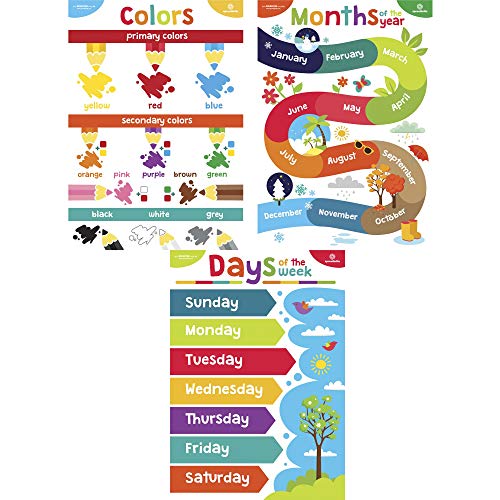 Educational Posters for Toddlers - Classroom Decorations and Kindergarten Homeschool Supplies, Includes ABC Poster and 11 Charts for Preschool Learning and Distance Learning Decor