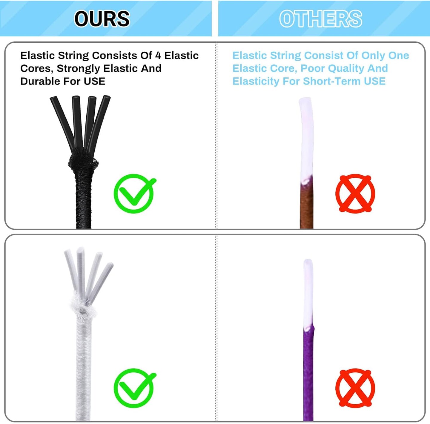 Elastic String Cord, 2 Pack Stretchy String for Bracelets, Necklace, Beading, Jewelry Making and Sewing (1.2 MM, 109 Yards, Black & White)