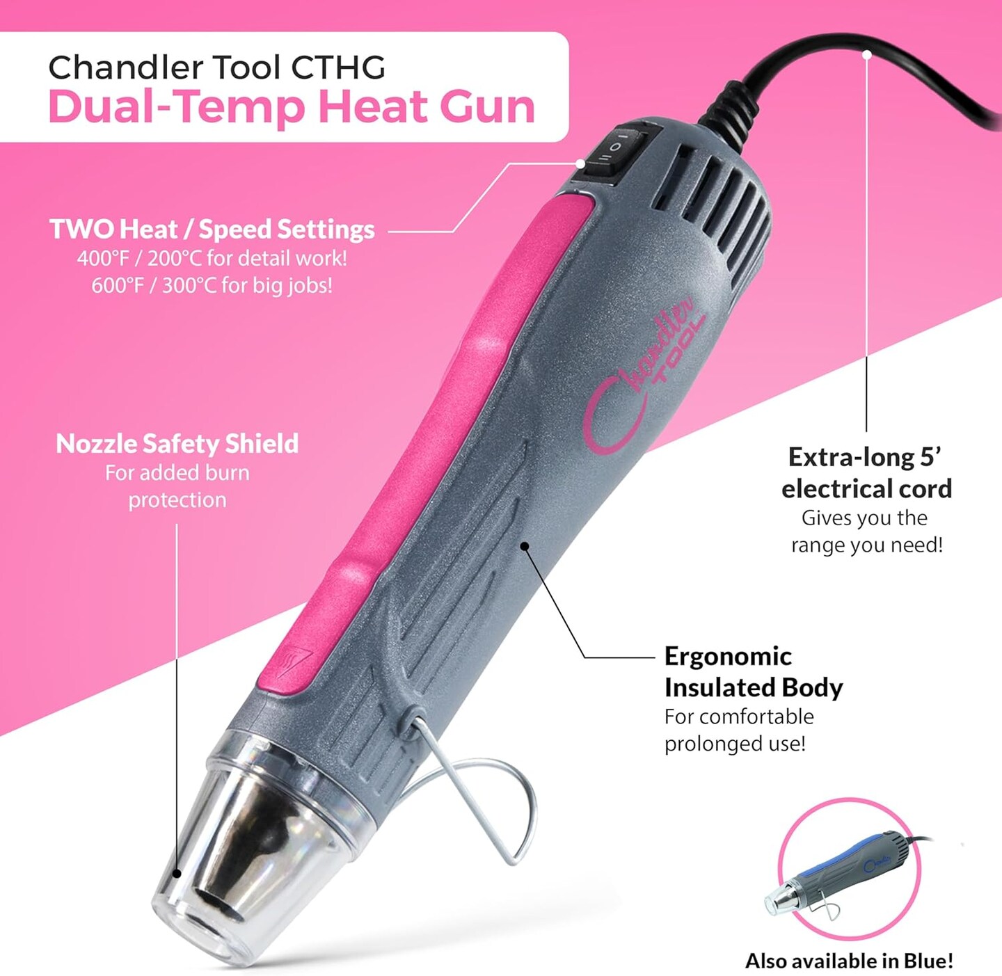 Heat Gun for Crafts, Mini Dual Temp Hot Air Gun Tool for Epoxy Resin, Shrink Wrapping, Vinyl Wrap, Embossing, Electronics, Candle Making, Sublimation, Phone Repair & DIY (Pink)