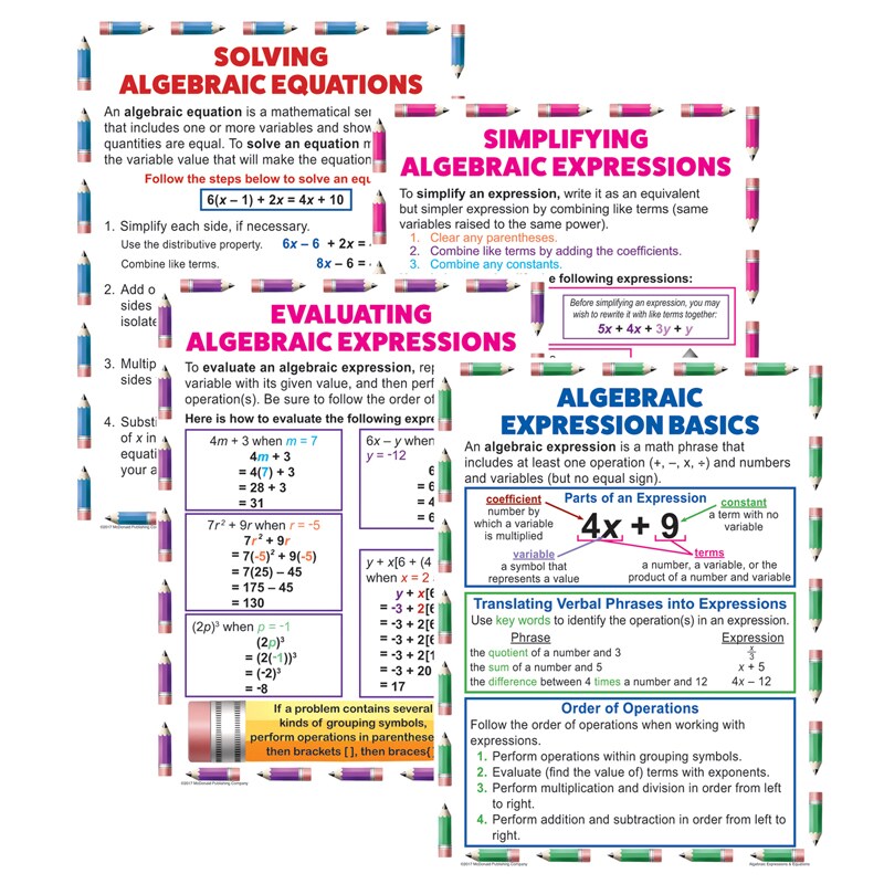 Algebraic Expressions And Equations Posters Set Of 4 Michaels