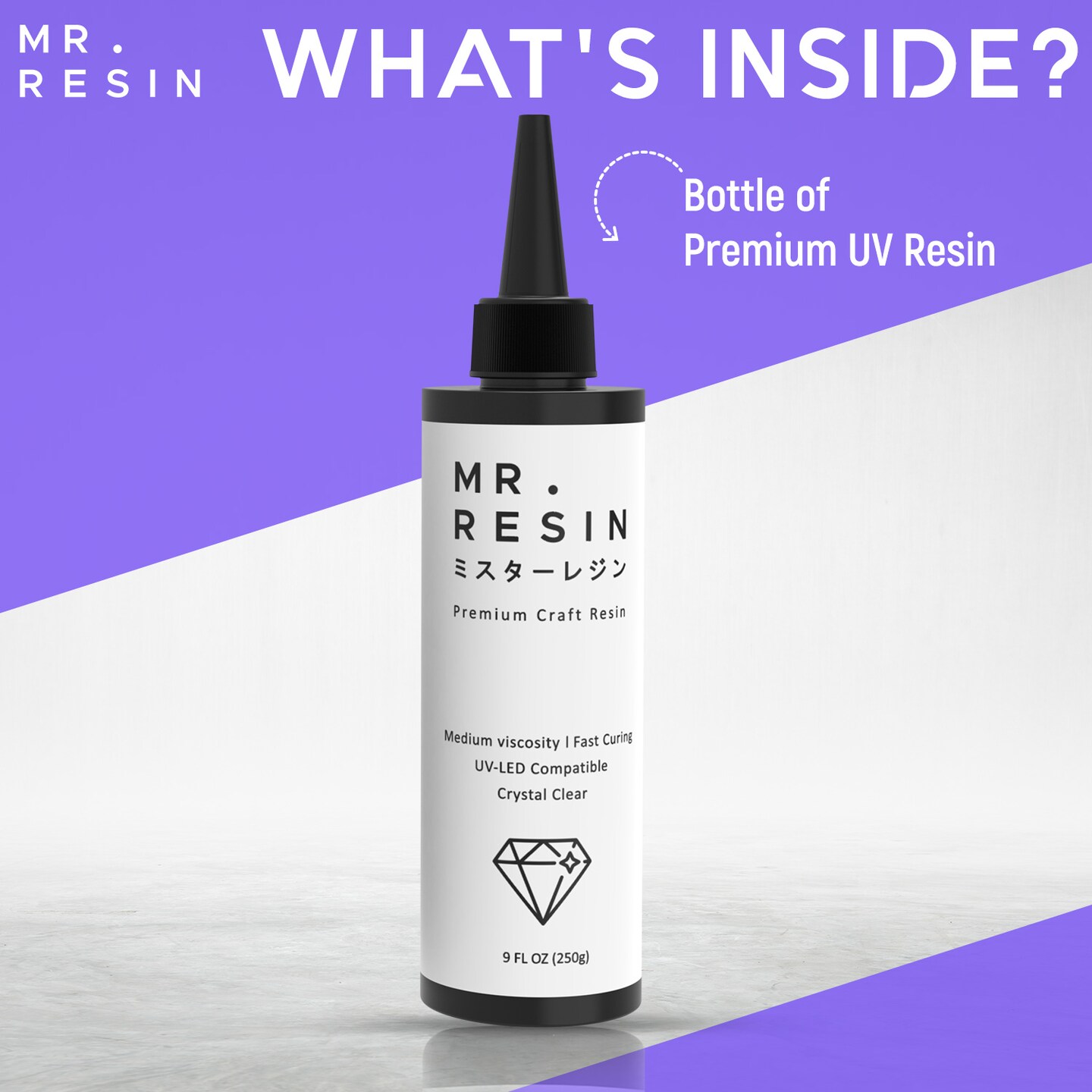  MR. RESIN: UV RESIN