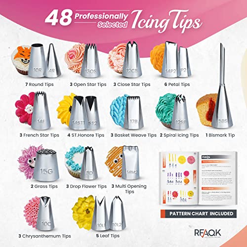Gift For Women-Cake Decorating Supplies Kit for Beginners RFAQK 200PCs - Turntable with 48 Numbered Piping &#x26;7 Korean Tips(Pattern chart included)-Straight &#x26; Offset Spatula-Leveler &#x26;Baking tools
