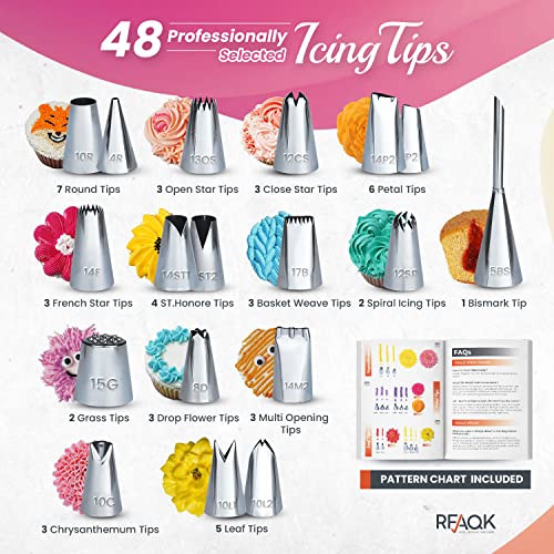 200 Pieces Gift For Women-Cake Decorating Supplies Kit for Beginners RFAQK - Turntable with 48 Numbered Piping &7 Korean Tips(Pattern chart included)-Straight & Offset Spatula-Leveler &Baking tools