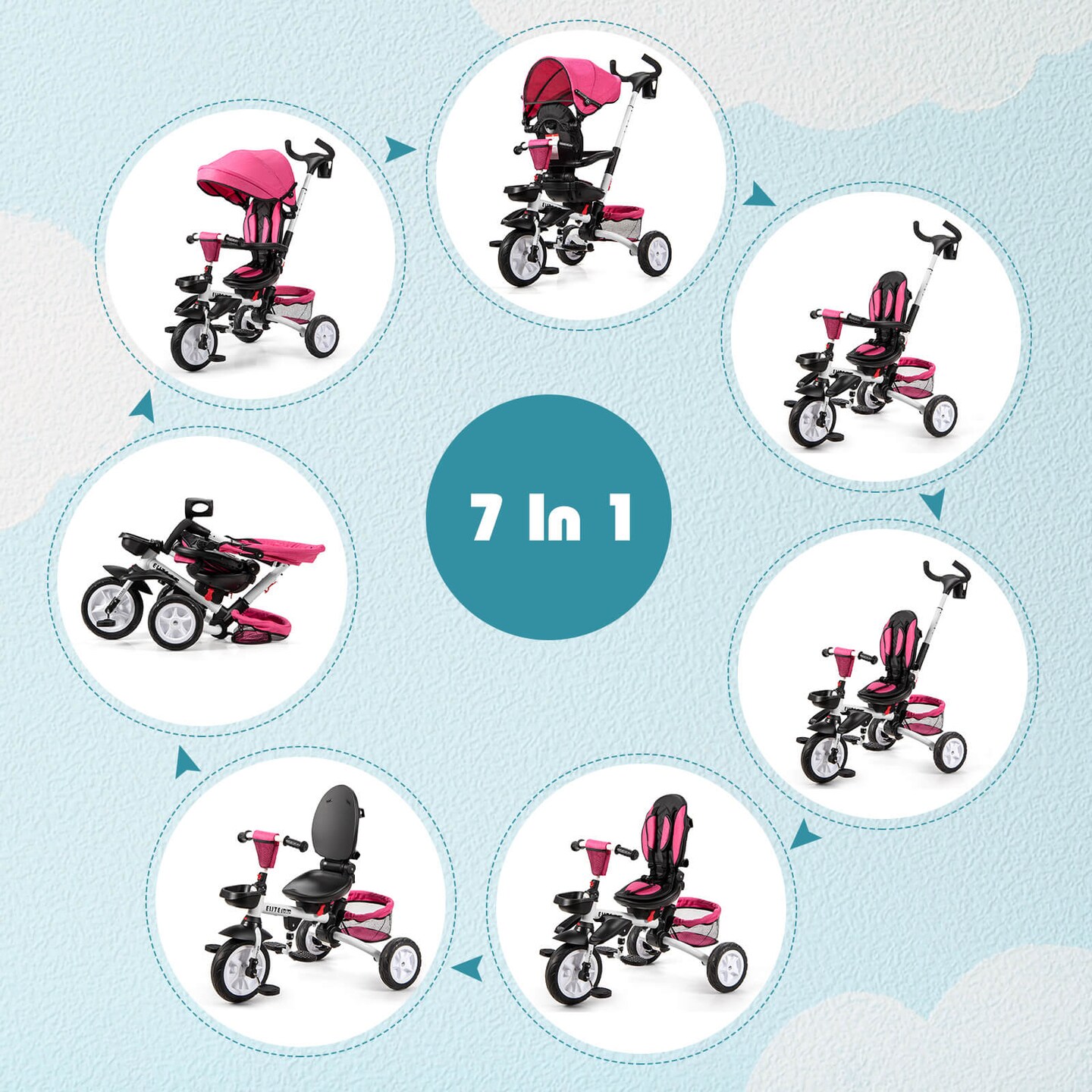 7-in-1 Detachable Baby Stroller with Canopy and Safety Harness