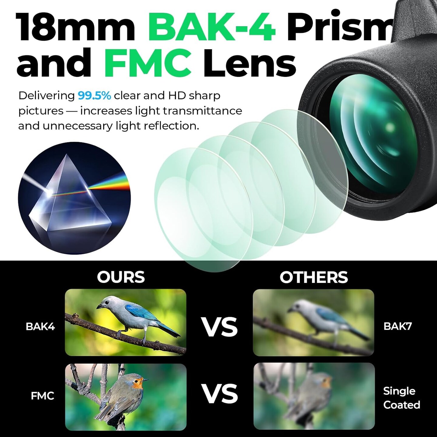 Epicmetro 12x50 HD Bak4 Prism and FMC Lens Monocular Telescope